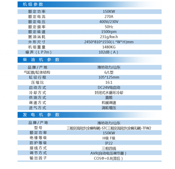 潍柴发电机组参数